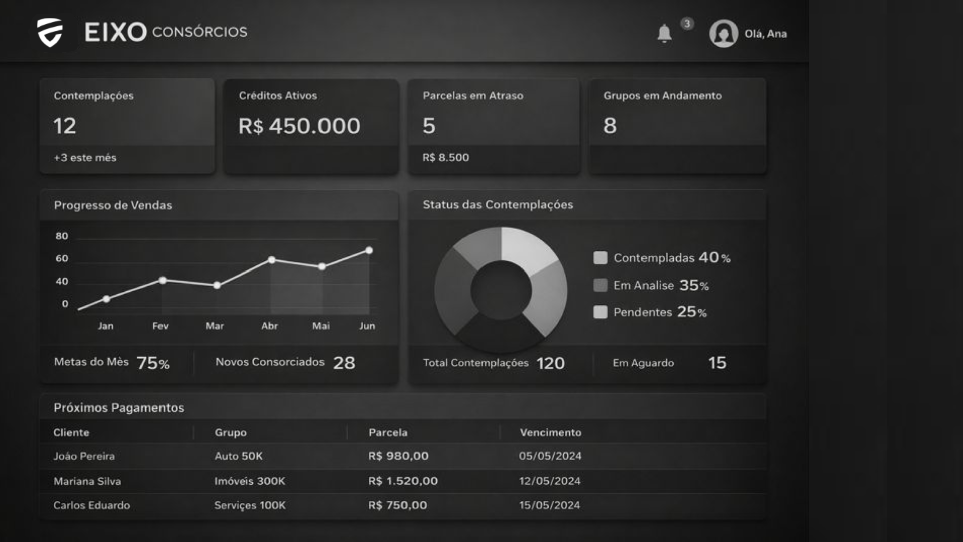 eixo consórcios logo